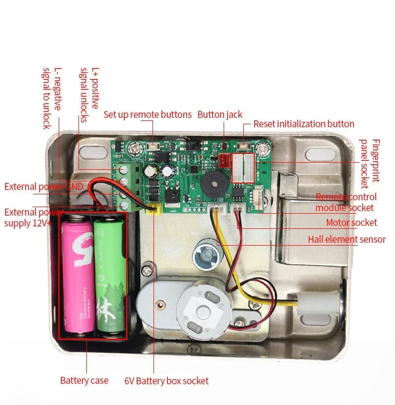Waterproof Tuya Smart Double Side Fingerprint Lock Keyless Entry Motor Rim Door Lock 2.4G Wifi Remote Control with Alexa Echo