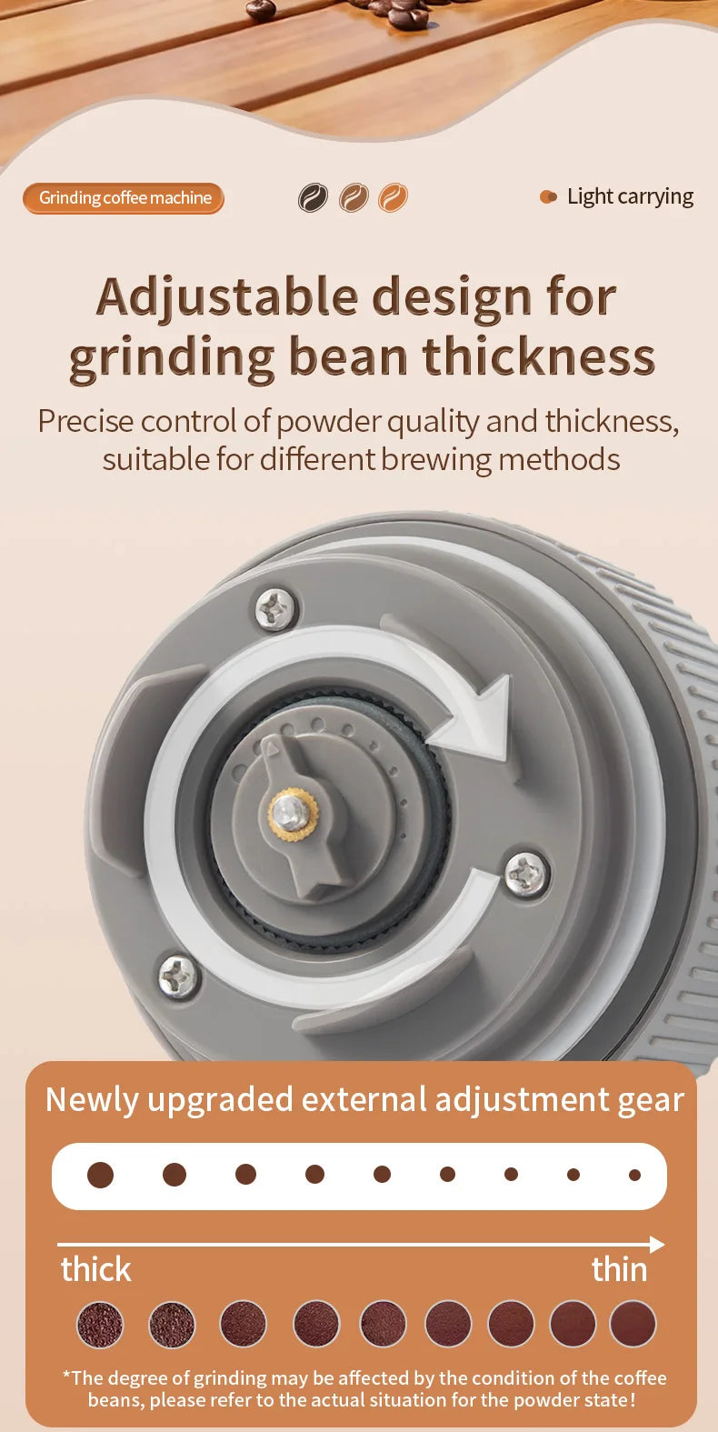 Grey portable manual coffee grinder with adjustable external gear for precise bean thickness and grind control.