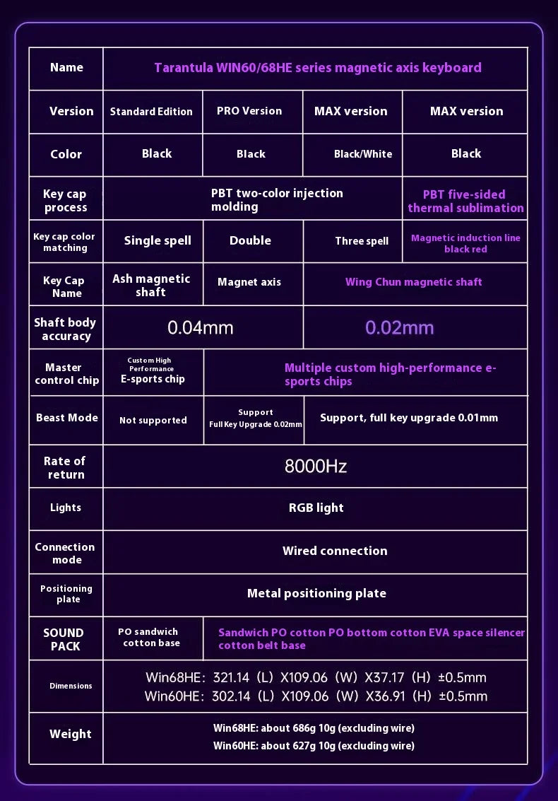 AULA WIN60 WIN68 HE Magnetic Wired Keyboards Esports Rapid Trigger 8K Return RGB Hotswap Mechanical Keyboard for Pc Gamer Gifts