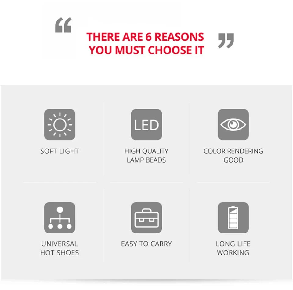 Infographic listing six benefits of a portable LED light: soft light, high-quality beads, color accuracy, and hot shoe.