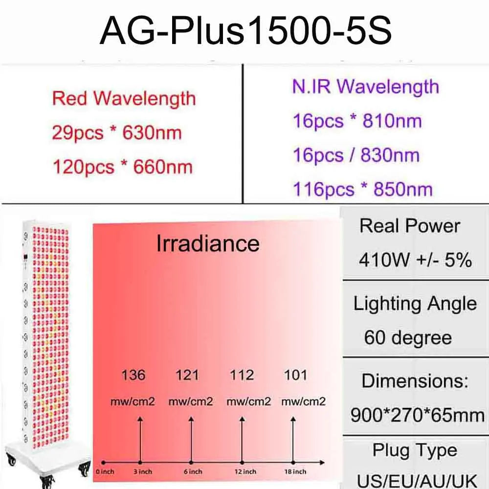 Plus1500/2000 LED Red Light Therapy Panel 630nm 660nm 810nm 830nm 850nm Infrared Therapy Lamp Device,LED Light Beauty Device