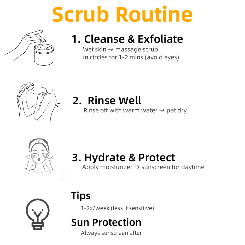 Lemon Vitamin E Exfoliating Scrub - Natural Face and Body Polish Scrubs Treatments Tidesmit
