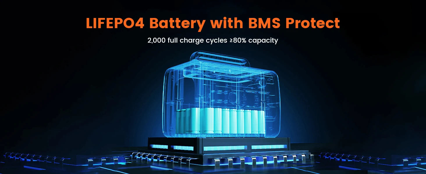CTOLITY AP400 500W Portable Power Station 345.6Wh LiFePo4 Battery 100W 200W Solar Panel AC Charging Station Camping Equipment