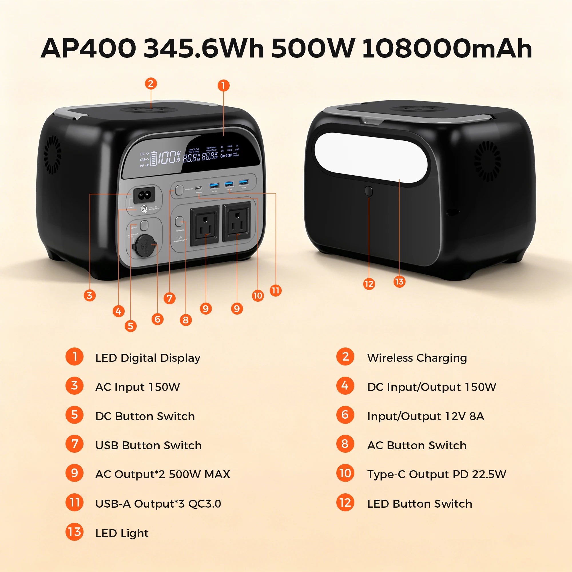 CTOLITY AP400 500W Solar Generator Portable Power Station Lifepo4 + SPC100-ETFE 100W ETFE Solar Panel Charger for Camping Power Bank Home