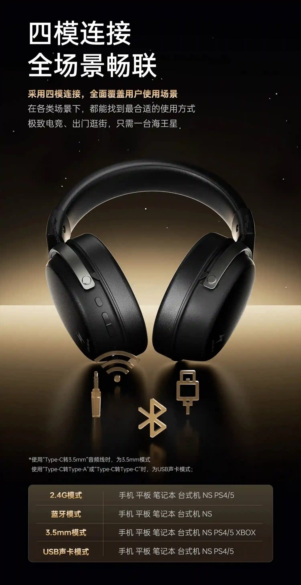 Tidesmit Wireless Headphones - Active Noise Cancellation & Low Latency Tidesmit
