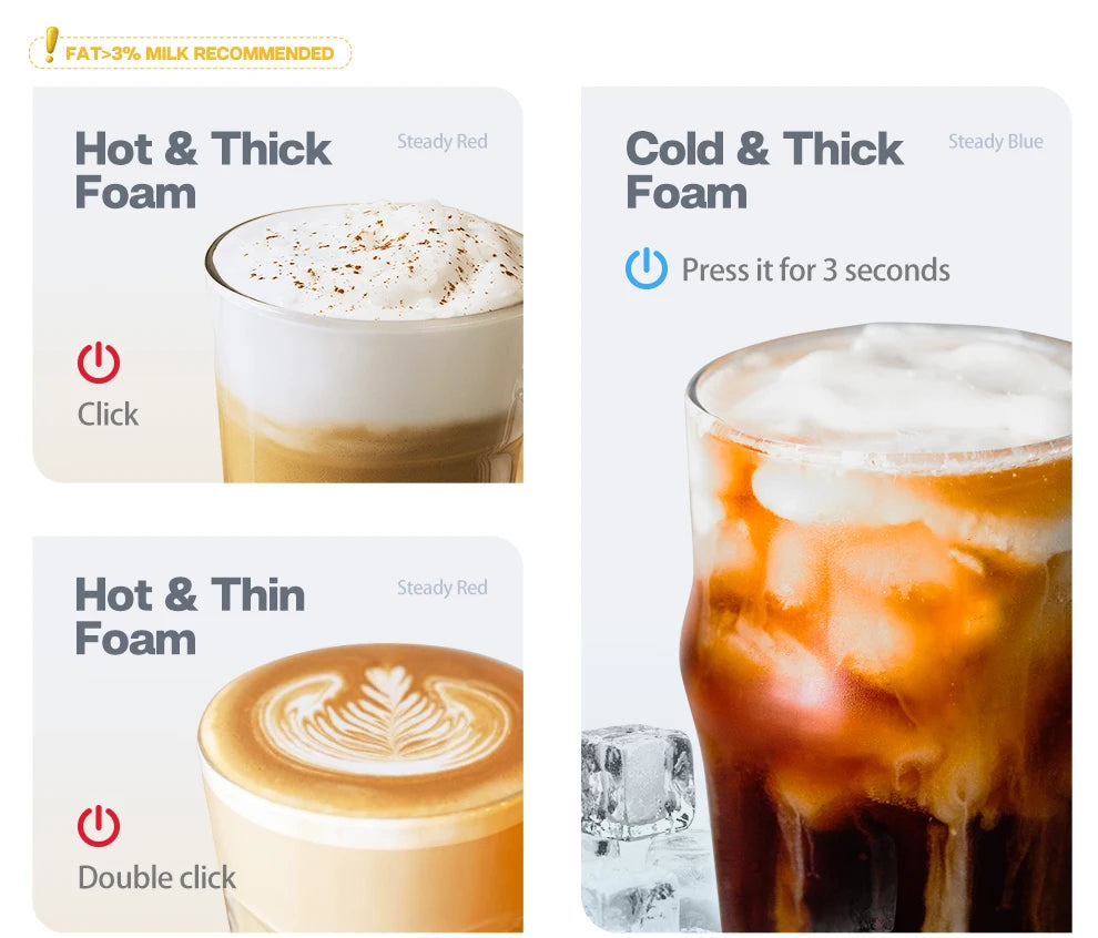 Electric milk frother settings showing hot and cold foam options with red and blue LED indicators for coffee drinks.