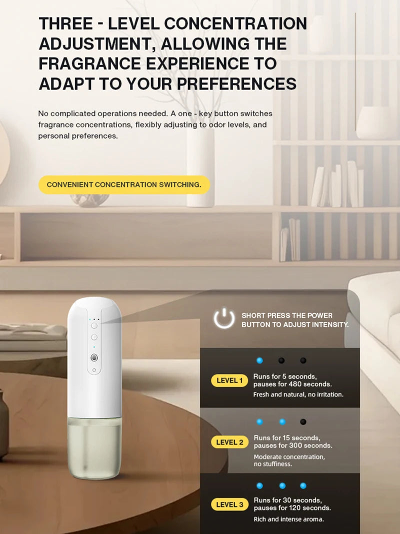 NAMSTE Wall Plug Aroma Diffuser Smart Bluetooth Control Fragrance Diffuser for Home Smell Air Freshener Automatic Spray Diffuser