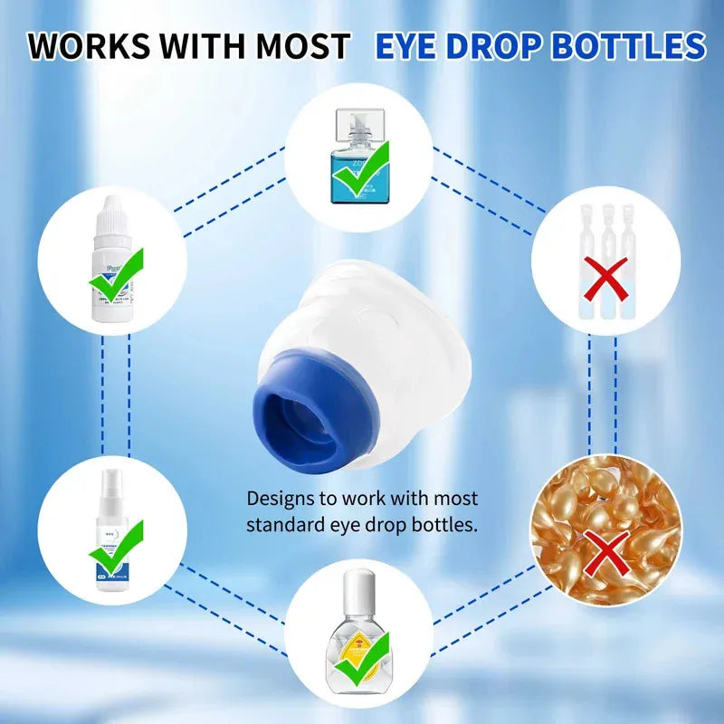 Reusable blue and white eye drop guide tool for easy, precise application with most standard eye drop bottles.