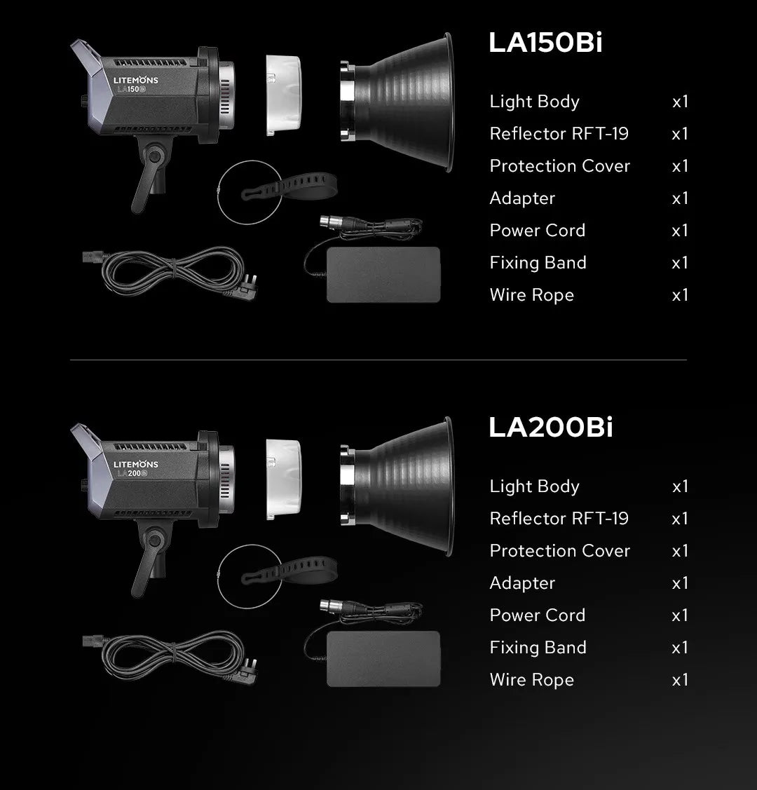 LA150Bi and LA200Bi LED lights with black bodies, reflectors, protective covers, adapters, cords, and fixing bands.