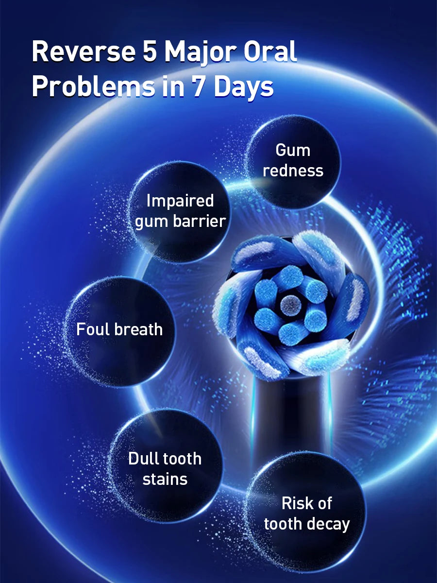 Oral B Electric Toothbrush IO Series Rechargeable Waterproof Smart Rotating Timing Electronic Tooth Brushes IO2 IO3 IO4 IO7 IO9