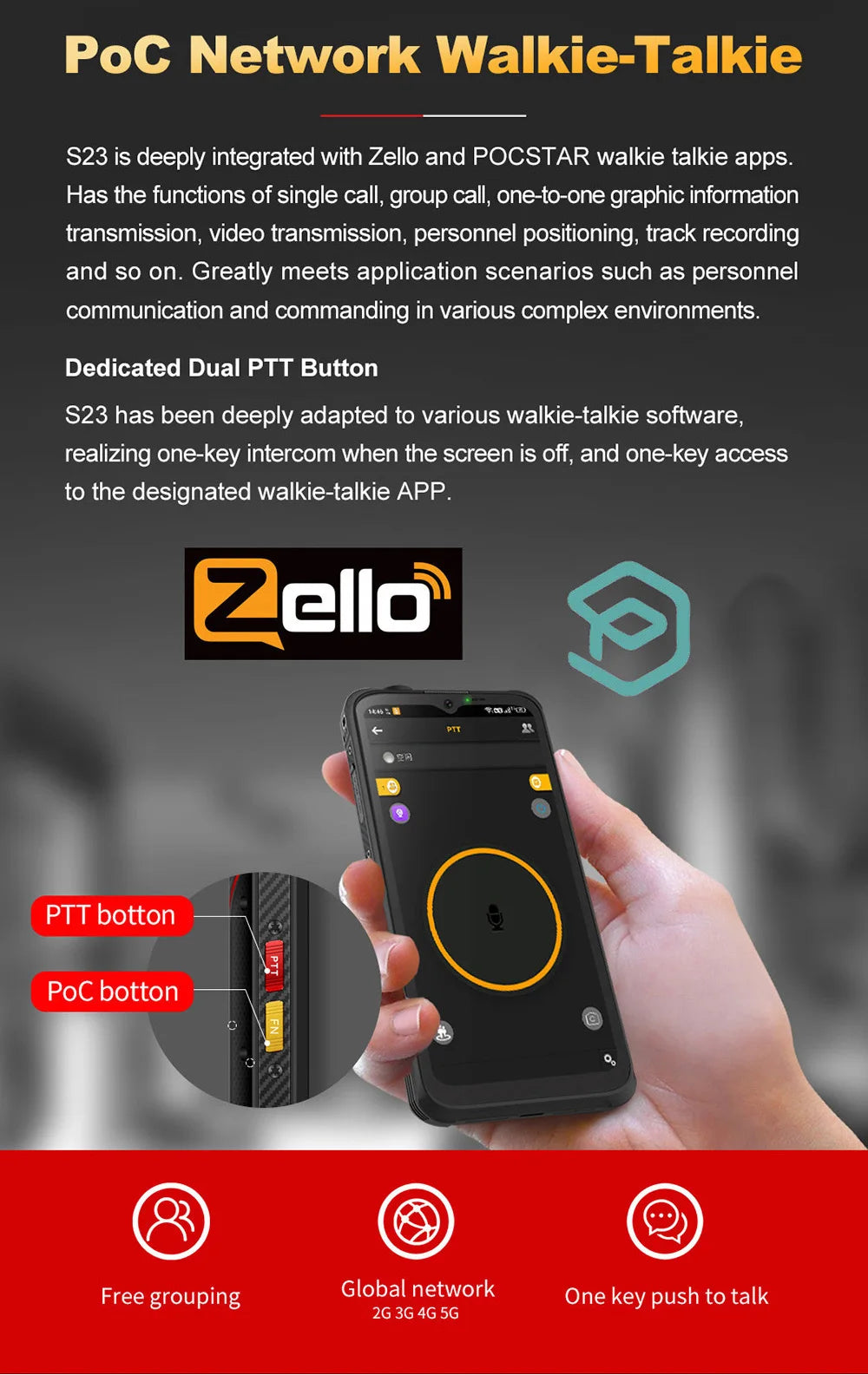 CONQUEST 5G Smartphone Network108MP Camera 12GB 512GB 66W Thermal Imaging  IP68 Waterproof NFC