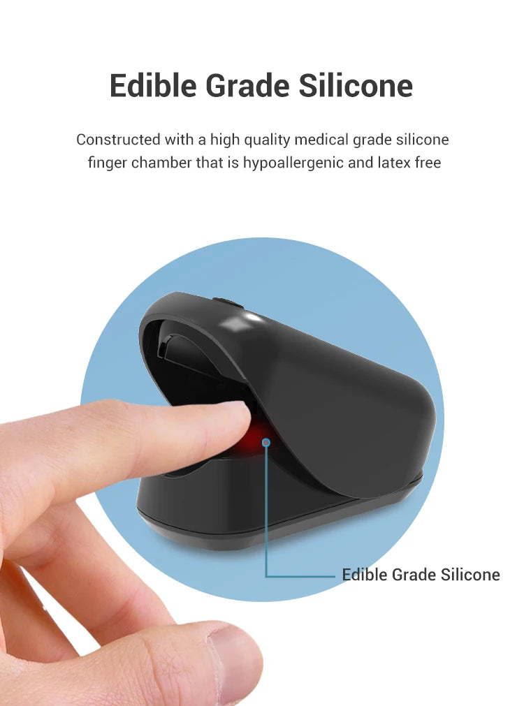 ChoiceMMed Portable Medical Finger Pulse Oximeter Blood Oxygen Saturation Meter Heart Rate SpO2 PR LCD Oximetro De Dedo Monitor