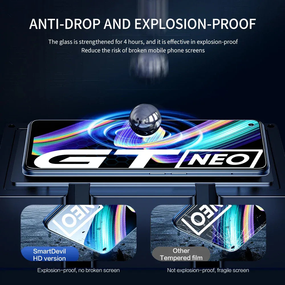 Realme GT Series Tempered Glass Screen Protector - 9H Case-Friendly 2-Pack Tidesmit