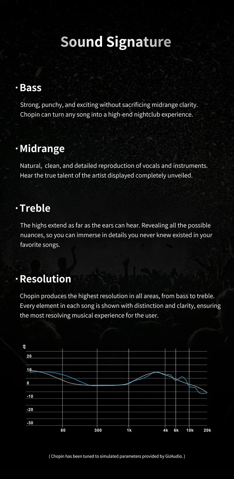 Binary Chopin 1DD+3BA Hybrid HiFi Earphones by Tidesmit Tidesmit