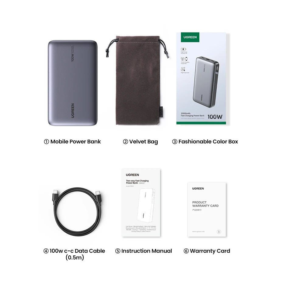 100W Fast Charging Power Bank 20000mAh for Laptops and Phones Tidesmit