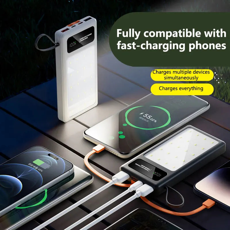 Portable Power Bank 200000mAh with LED Light by Tidesmit Tidesmit