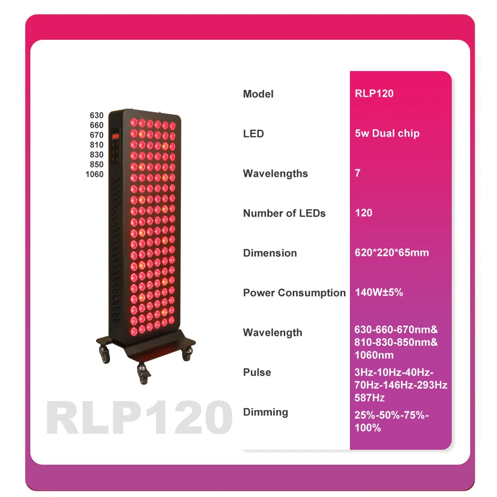 Medical Grade Red Light Therapy Panel For Face Body Dual Chip 630 660 670nm & 810 830 850 1060nm Near Infrared LED Beauty Device