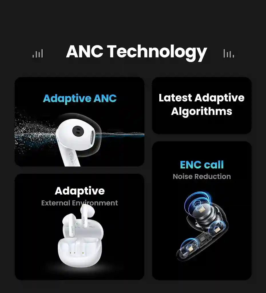 H6 Pro Wireless Headphones with Active Noise Cancellation Tidesmit