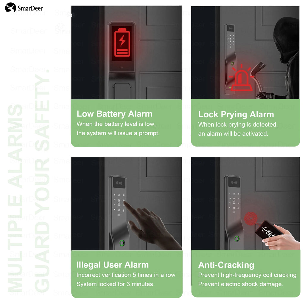 3D Facial Recognition Smart Door Lock with Video Doorbell Camera, Tuya WiFi Fingerprint Password Keyless Security Lock