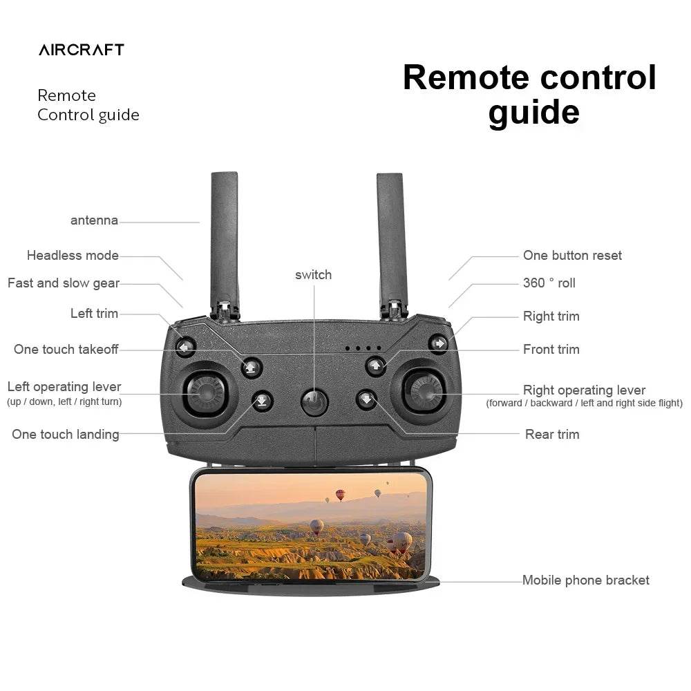 Black drone remote controller with dual joysticks, antennas, and a smartphone bracket, showing button functions.