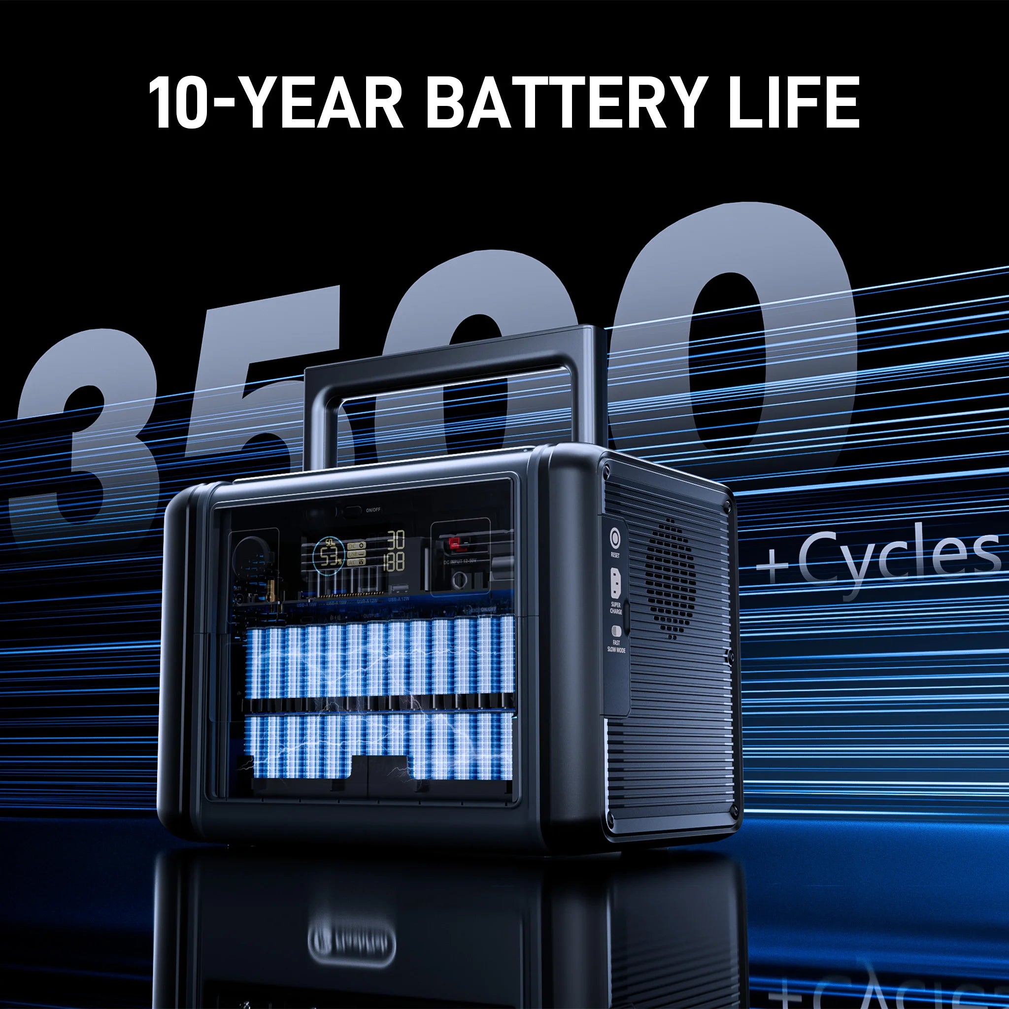 Portable Power Station FlashFish T1200S 768Wh 1200W LiFePO4 Solar Generator, PD Fast Charge Wireless Charging Outdoor Emergency Battery Pack