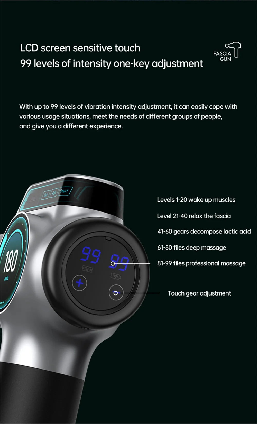 Tidesmit Muscle Massage Gun - Portable Deep Tissue Electric Massager Body Shaping Massage Equipment Tidesmit