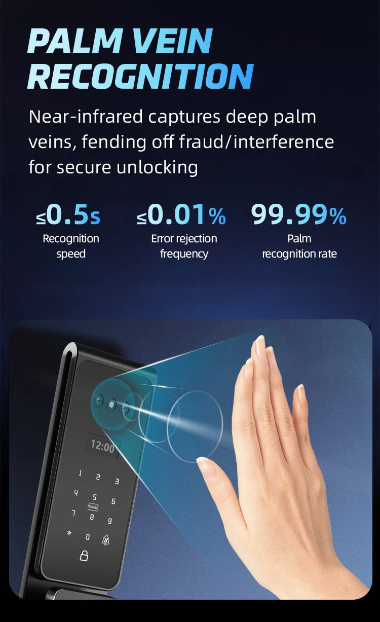Tuya App Smart Lock with HD Camera Monitoring Face Recognition Multi-language Voice Multi-function Security Door Lock for Home