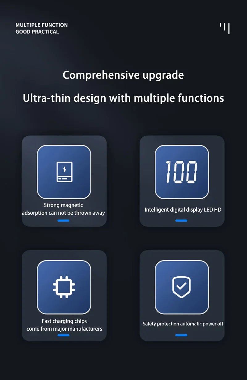 Tidesmit Magnetic Portable Charger 100000mAh PD Fast Power Bank Tidesmit
