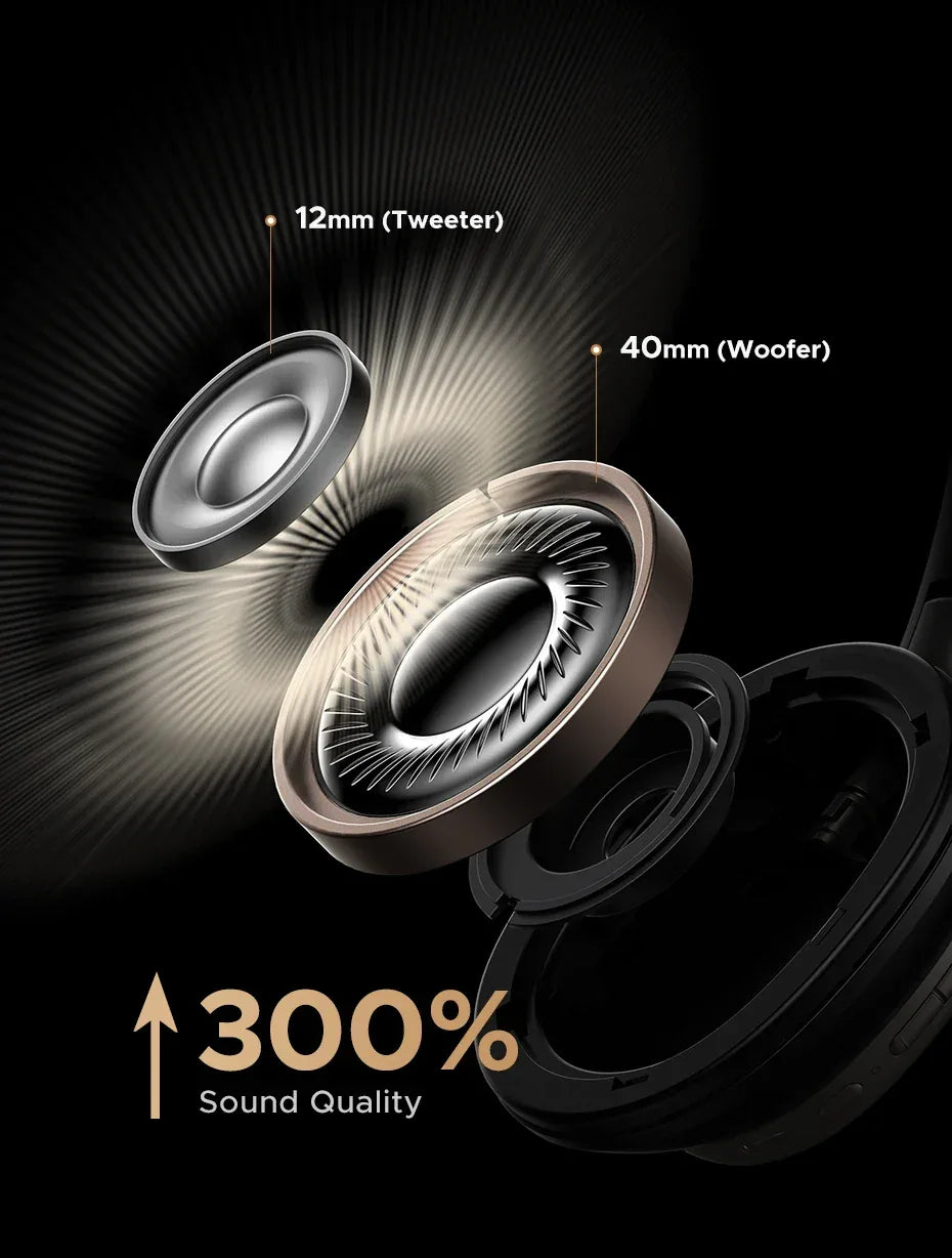 Tidesmit Wireless Noise Cancelling Headphones 120H Hi-Res Audio Studio Pro Tidesmit