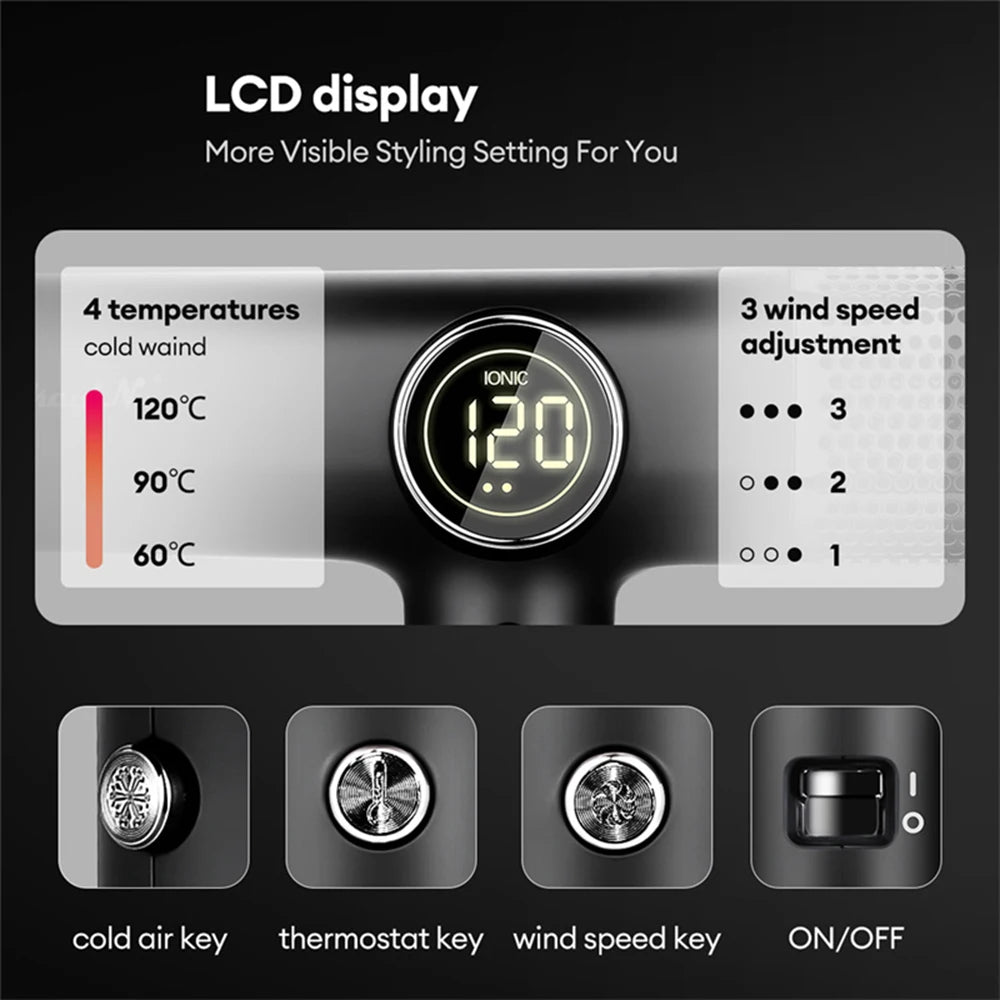 Professional ionic hair dryer LCD display showing 4 heat settings and 3 wind speeds for precise salon styling control.
