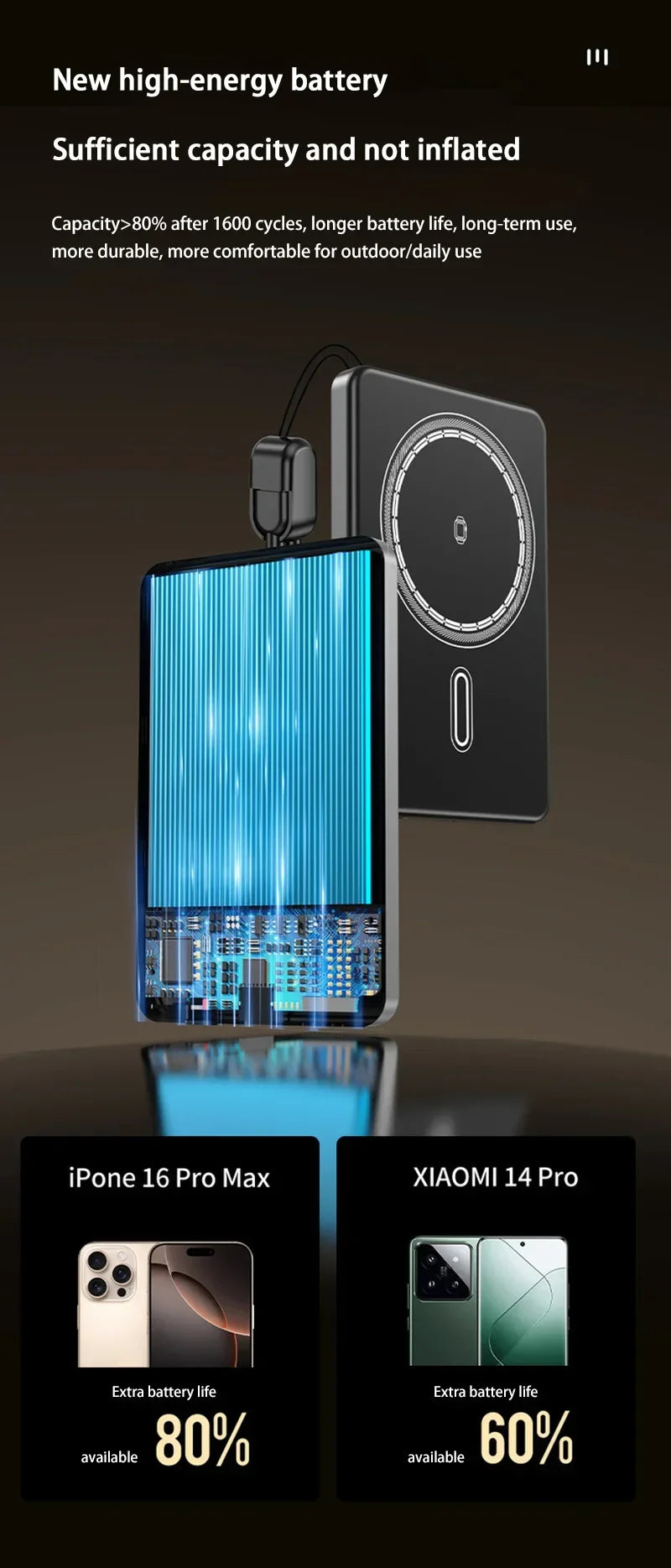 Magnetic Portable Charger 50000mAh - 22.5W Fast Charging Power Bank Tidesmit