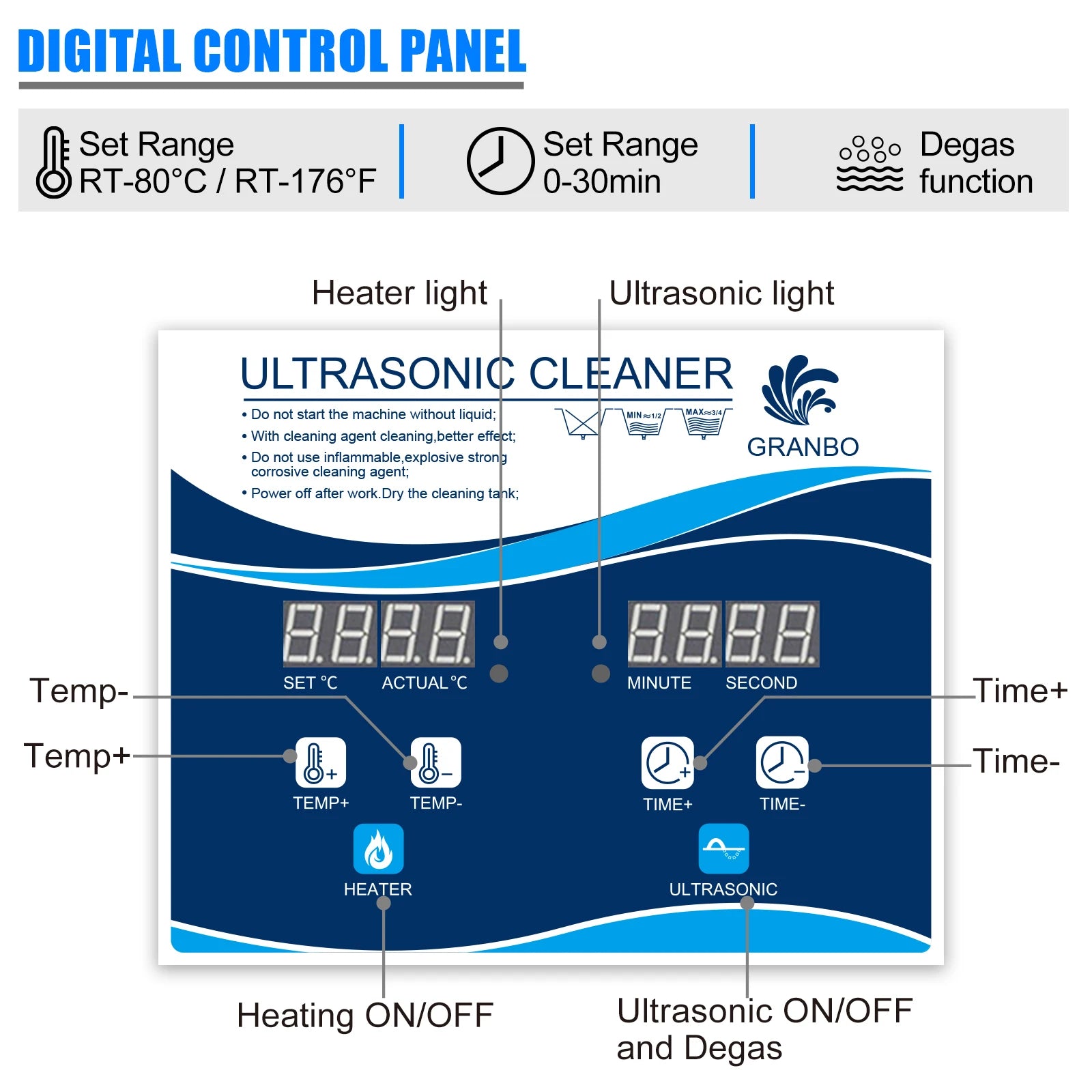 Tidesmit 1.3L digital ultrasonic cleaner with heater and degas function cleaning rings and glasses, side angle view.