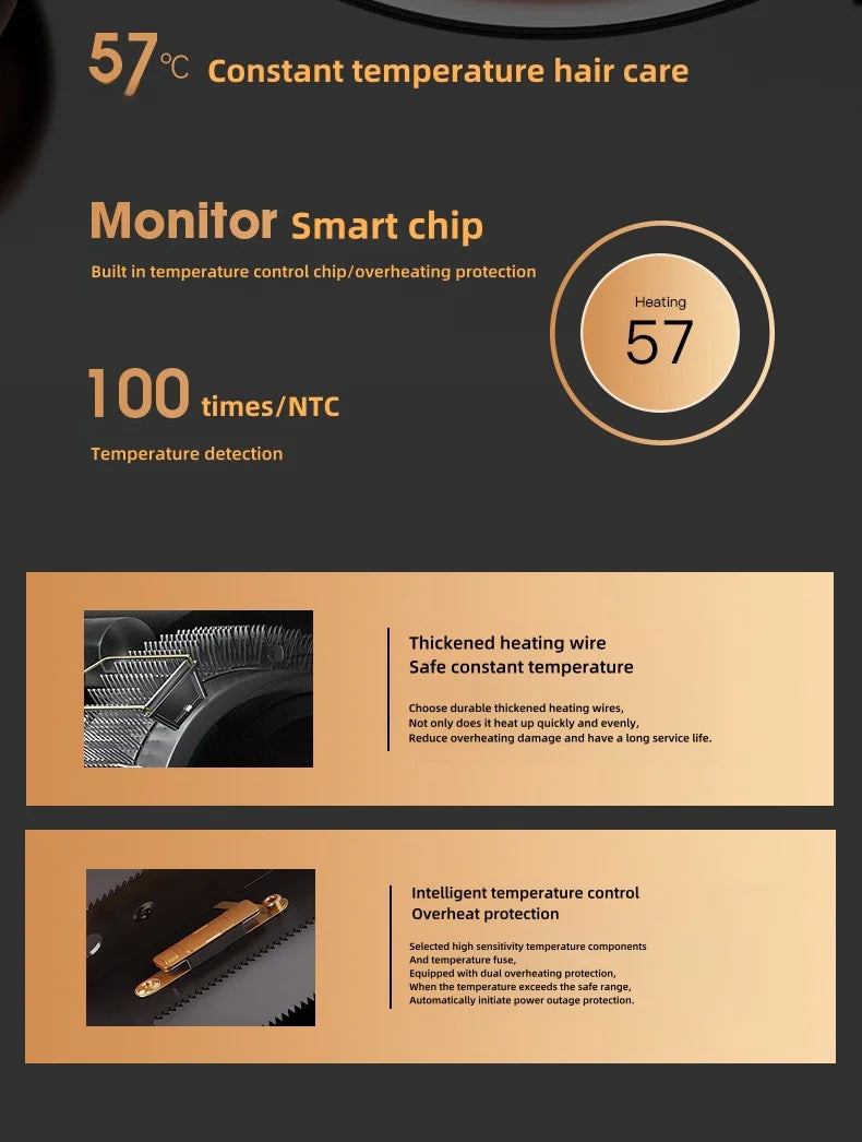 1600W wall-mounted hair dryer with NTC smart chip, 57°C constant temperature, and overheat protection for safe drying.