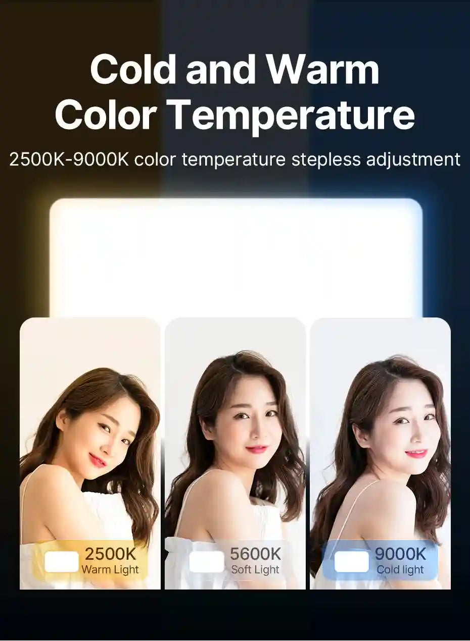 Adjustable LED video light panel showing woman with warm, soft, and cold light settings from 2500K to 9000K.