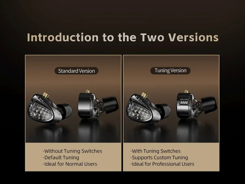 Hybrid IEM Noise Cancelling In-Ear Monitors - Tidesmit Tidesmit