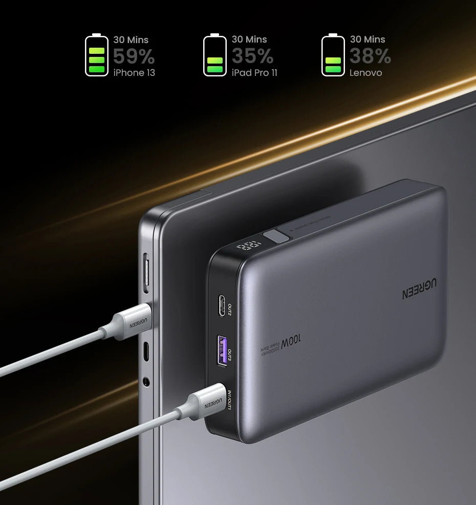 100W Fast Charging Power Bank 20000mAh for Laptops and Phones Tidesmit