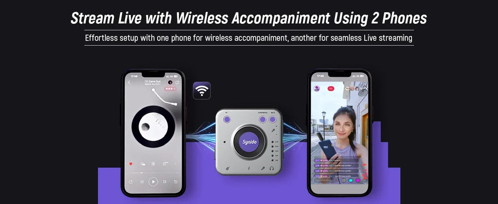 USB-C Audio Interface for Mobile Streaming - Tidesmit A20 & A10 Models Tidesmit