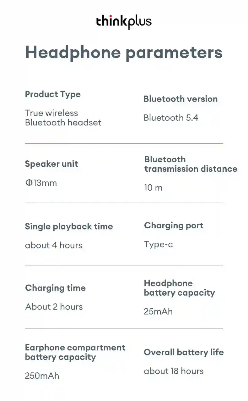 Wireless Bluetooth Earbuds with Low Latency Audio and Noise Cancellation Tidesmit