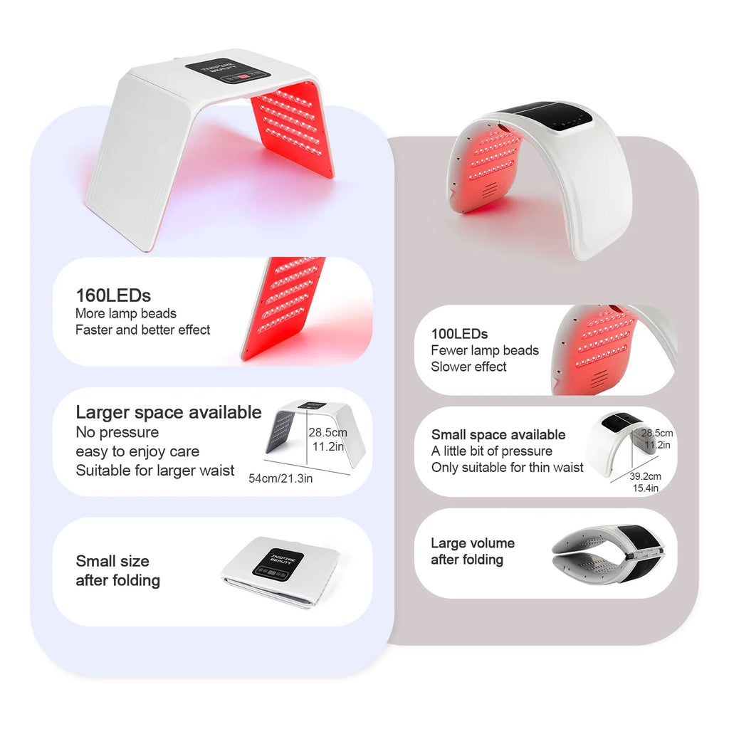 7 Colors LED Photon Machine Skin Moisturizing Nano Spray LED Face&Body SPA Skin Care Beauty Mask