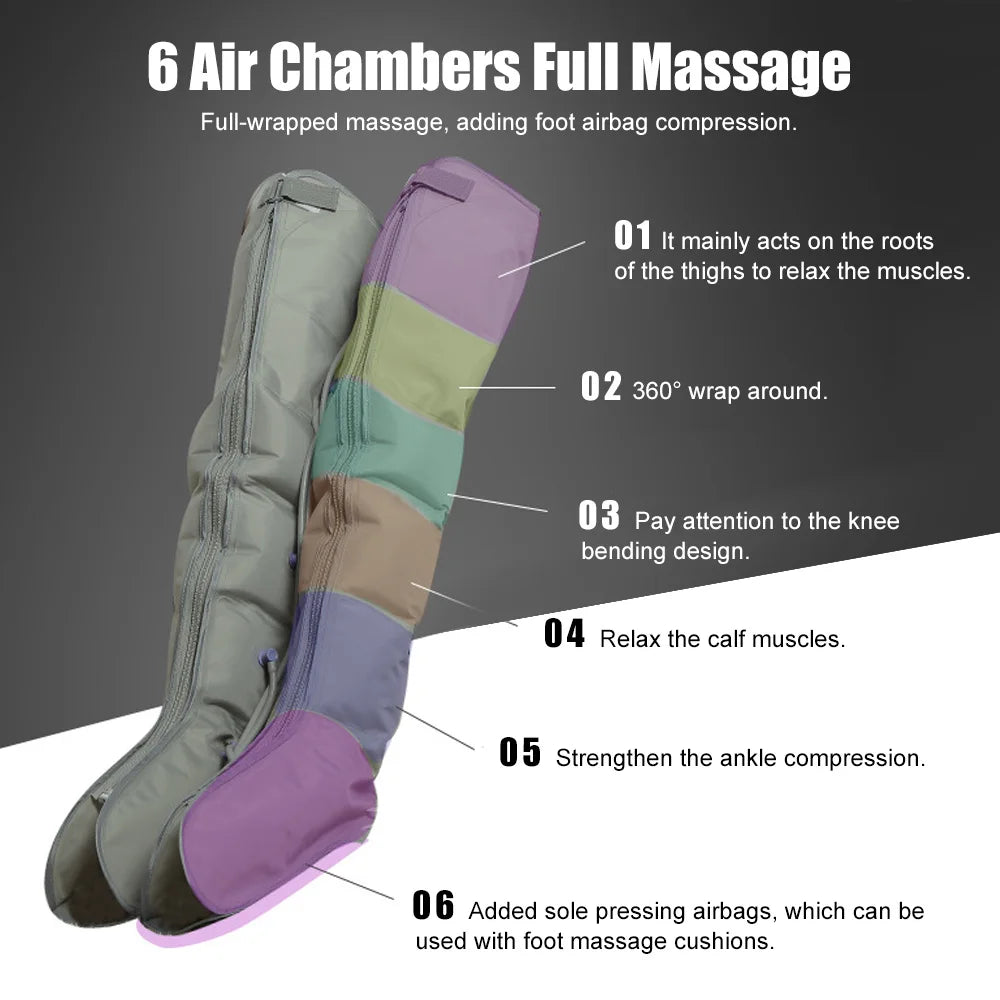 Lymphatic Drainage Machine: Electric Air Compression Leg Massager Body Shaping Massage Equipment Tidesmit