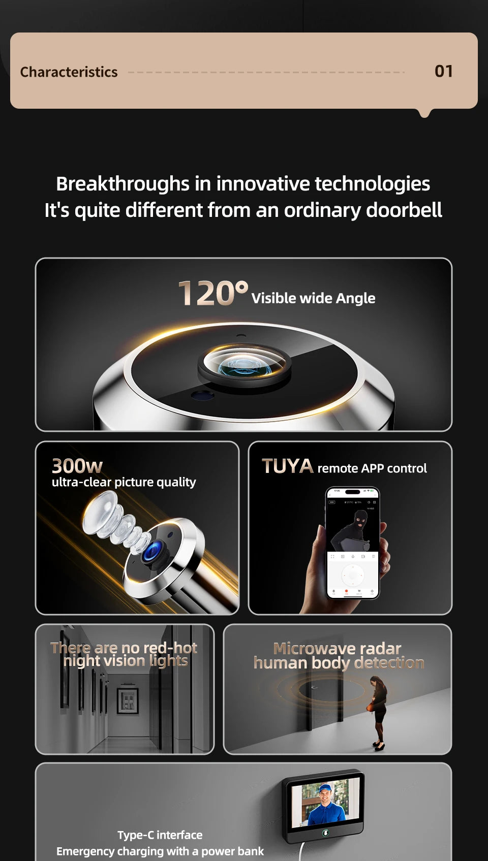 4.3 Inch WiFi Digital Door Peephole Tuya Smart LIfe Eye Cat Human Detection 3MP 120° Wide Angle Night Vision Hidden Video Viewer