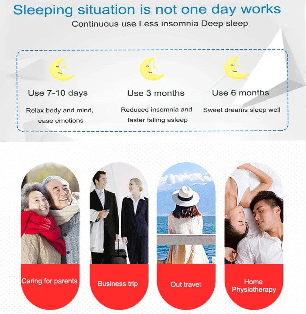 Vagus Nerve Stimulation Device for Sleep - Portable White Ear Clip Relaxation Treatment Tidesmit