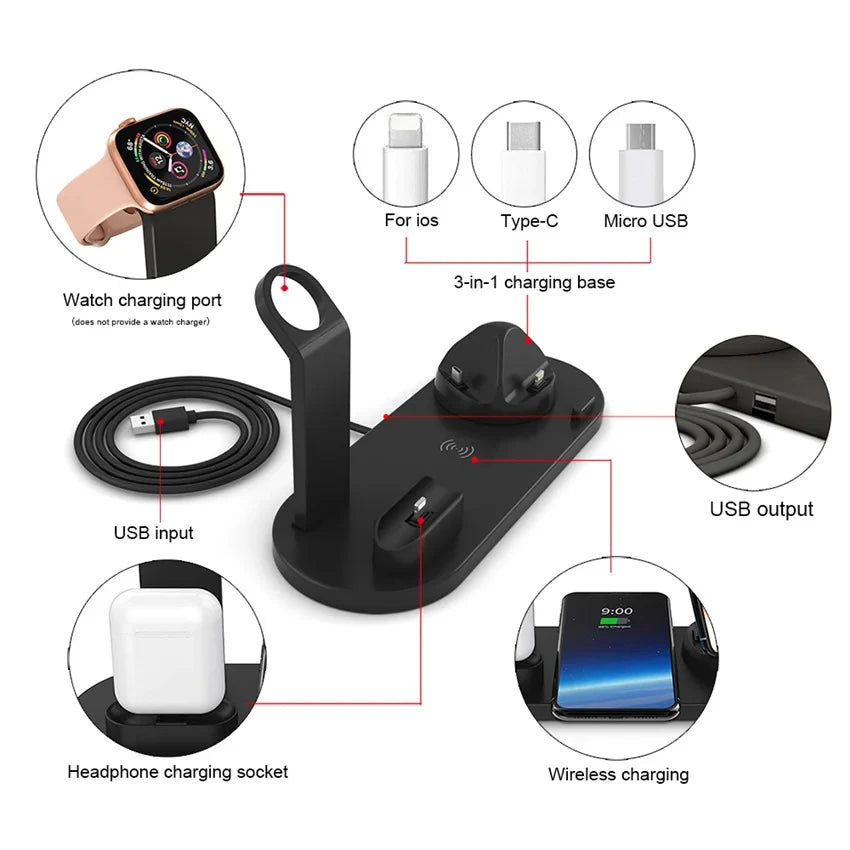 Wireless Charging Station for iPhone & AirPods | Qi Certified Fast Pad Tidesmit