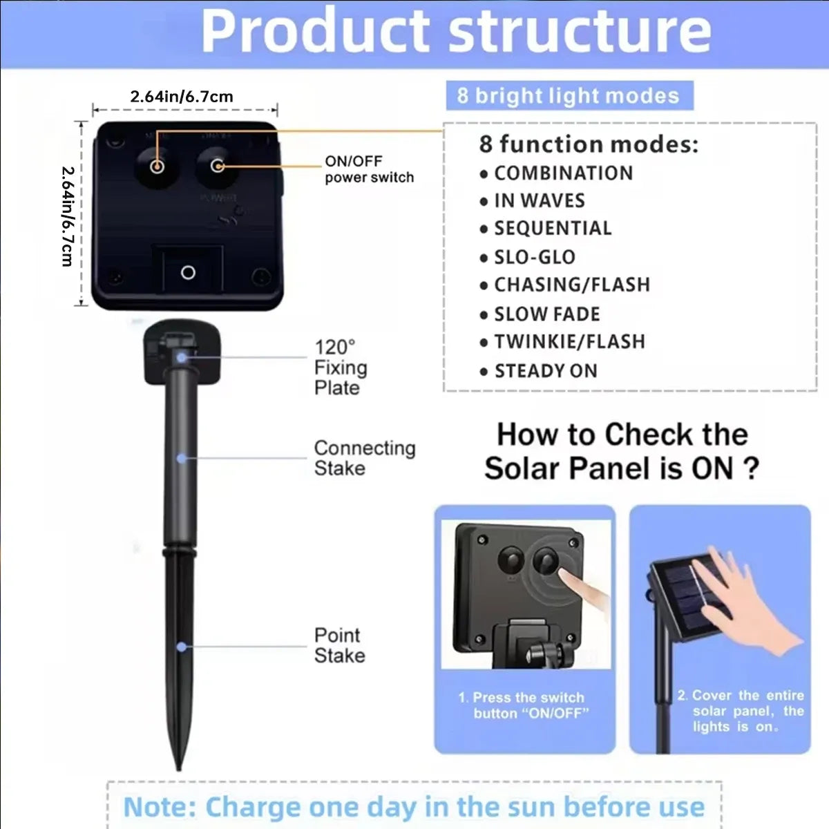 Solar LED string light structure with control box, stakes, and solar panel