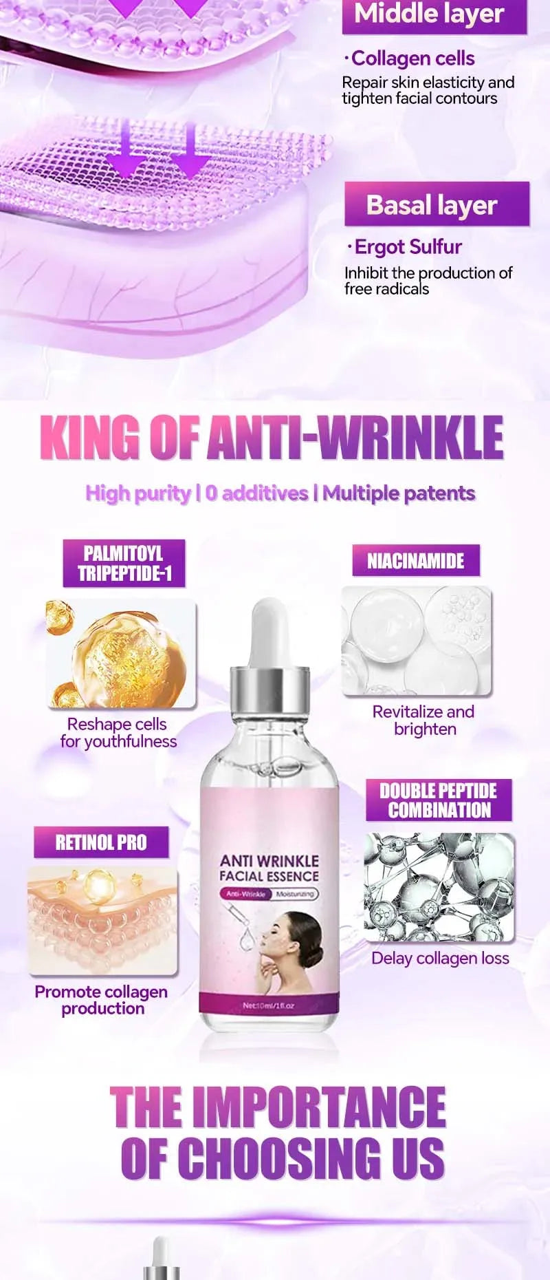 Anti-wrinkle facial essence in a clear glass dropper bottle with pink label, surrounded by skin benefit diagrams.