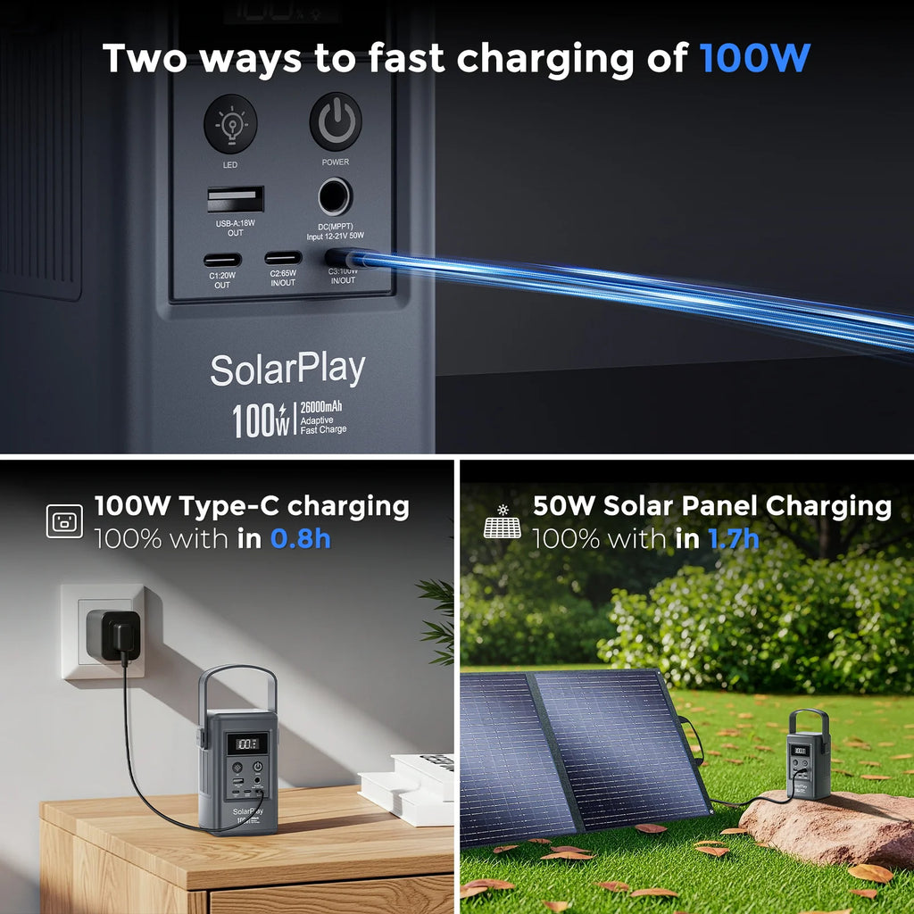 SOLARPLAY Q100 Portable Outdoor Power Station 25000mAh Battery 100W USB-C Output Solar Charging Emergency Power Supply for Camping Travel Outdoor Activities