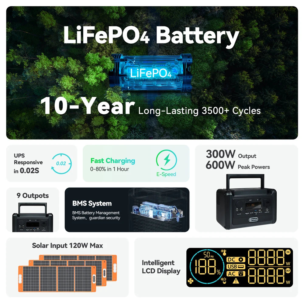 T300PRO Portable Solar Power Station 600W Peak Fast Charging Outdoor Backup Battery