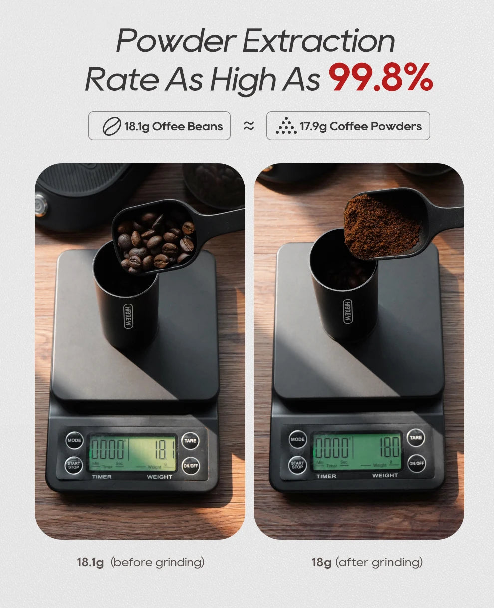 HiBREW digital coffee scale weighing 18.1g of beans vs 17.9g of coffee grounds in a black matte measuring cup.