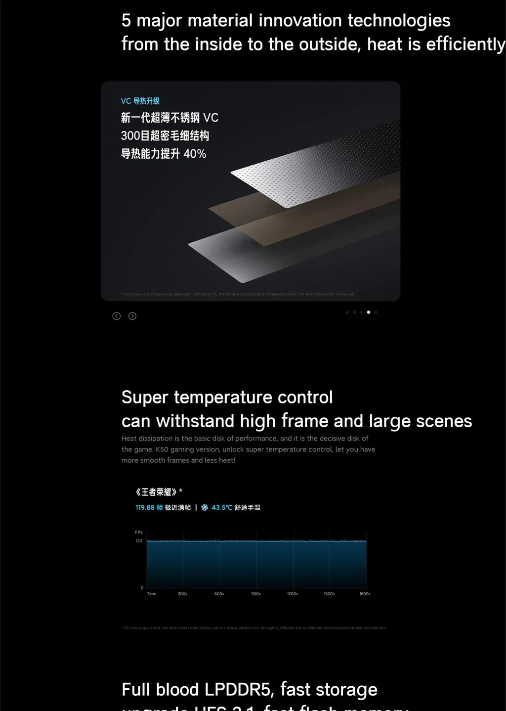 Redmi K50 Esports Version 5G ROM 128GB/256GB SmartPhone Android 6.67inch 2400x1080 Screen 64MP Rear Camera Used Phone