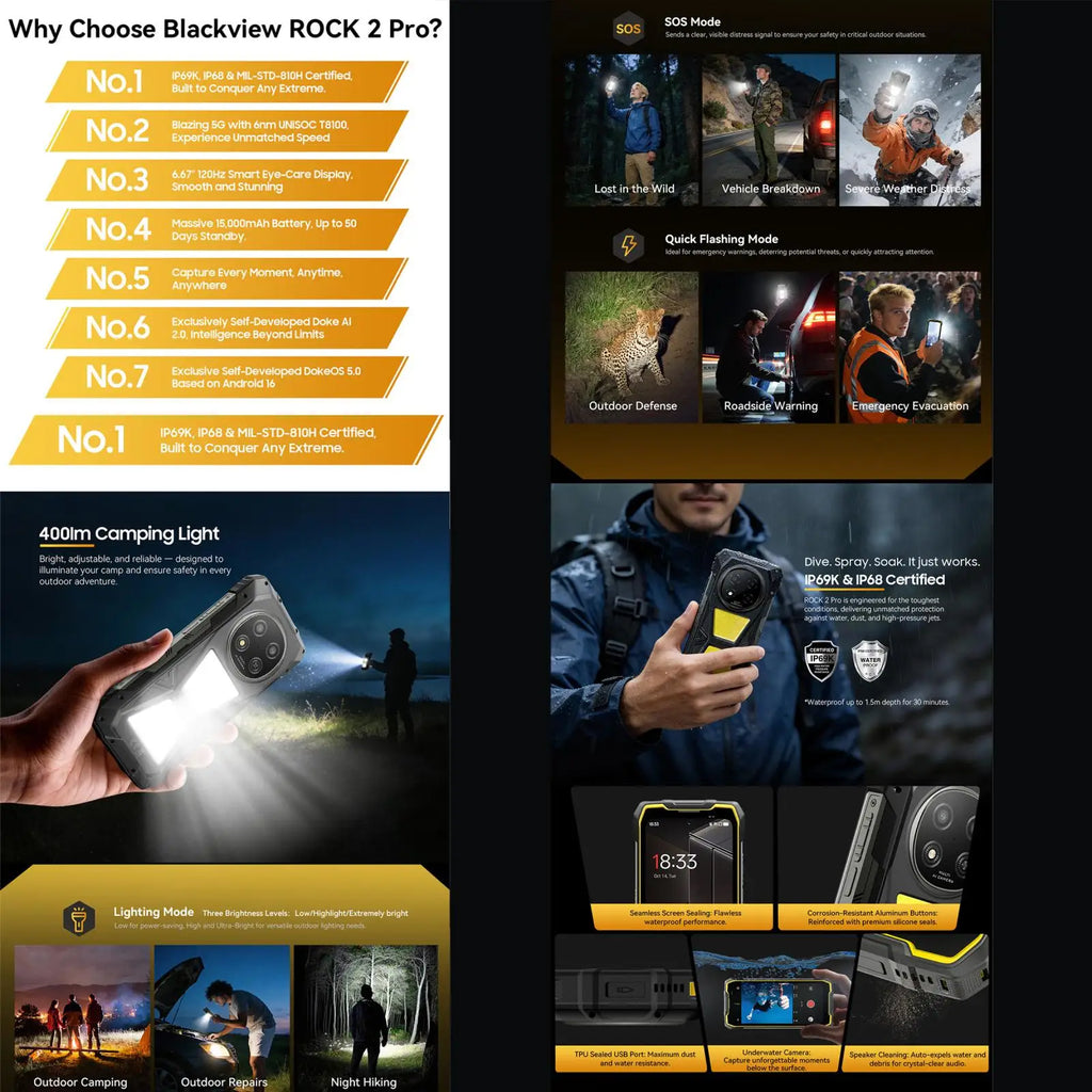 Blackview Rugged 5G Smartphone: 15000mAh Battery, 256GB Storage AE Tidesmit